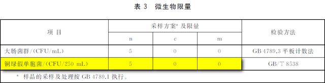 家电这1周 还敢喝吗?桶装水质量令人担忧