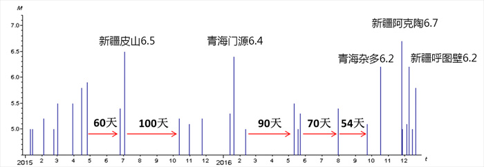 kjcq20161219003-2aa