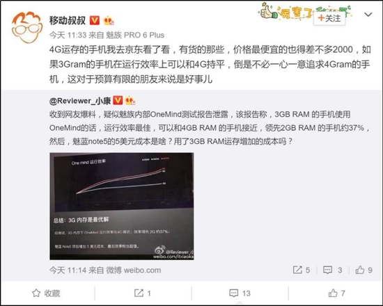 魅族Flyme 6 AI加速测试：魅蓝Note5效率提升37%