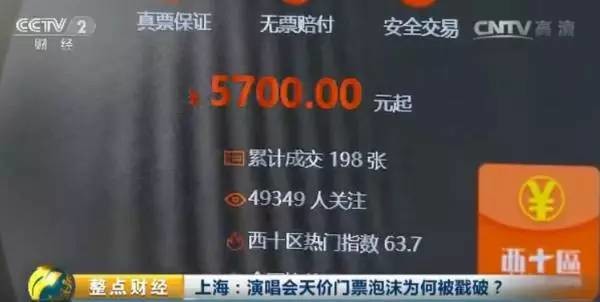 惊现崩盘：王菲演唱会门票突然暴跌！黑手浮出水面