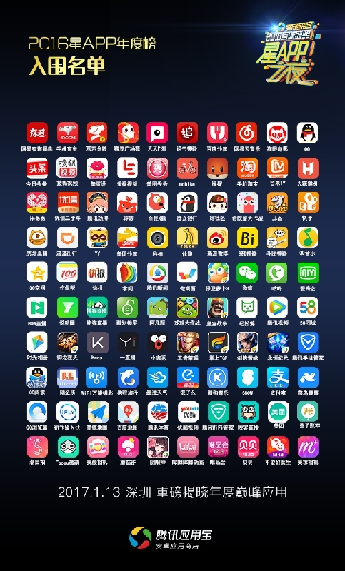 腾讯“星APP榜”入围名单 揭示年度TOP100 APP