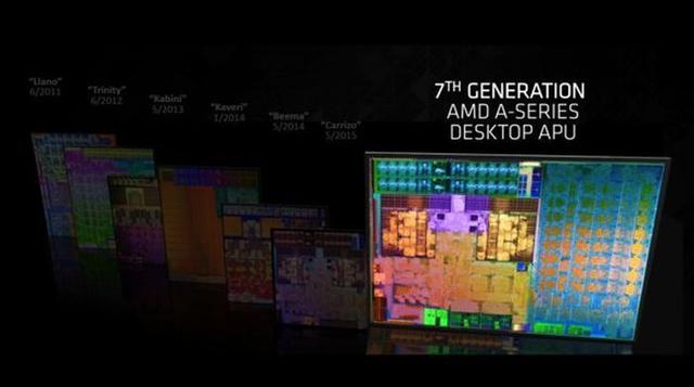 盘点2016年最强大PC硬件 VR降临游戏玩家的福利