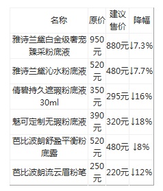 qlzxl2016122612500012345678901