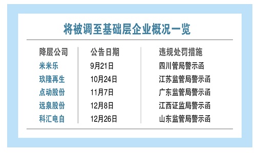 C2016-12-28新闻6版01