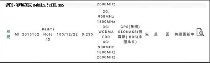 骁龙653+4GB内存 疑红米Note 4X曝谍照