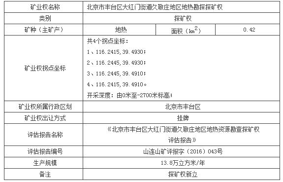 北京市丰台区大红门街道久敬庄地区地热勘探探