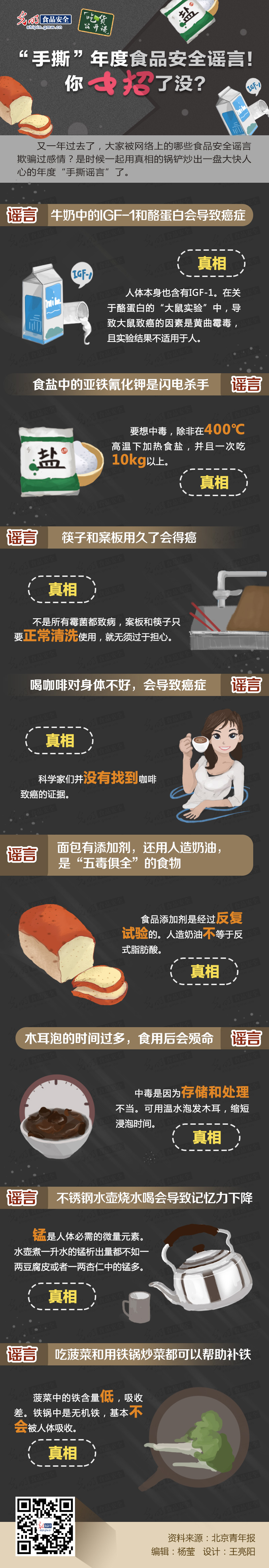 光明网