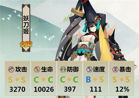 阴阳师SSR式神六星满级属性一览 2017最强S