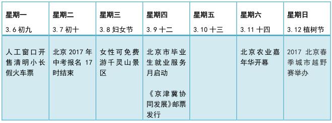 QQ截图20170306110527
