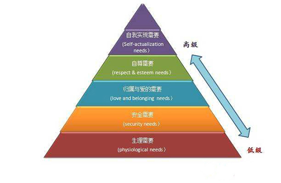 维也纳酒店集团三步建设“人才之家”-千龙网·中国首都网