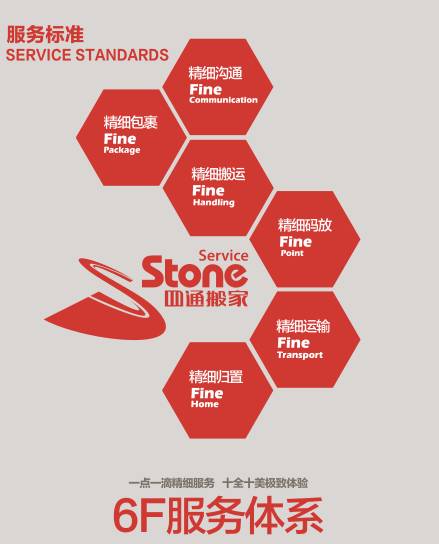 四通搬家逐鹿中原 品质服务打造搬家全新体验