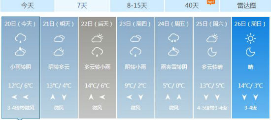 zc20170320030