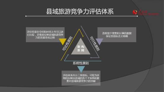 人民网、百度地图等联合发布 西北十大旅游潜