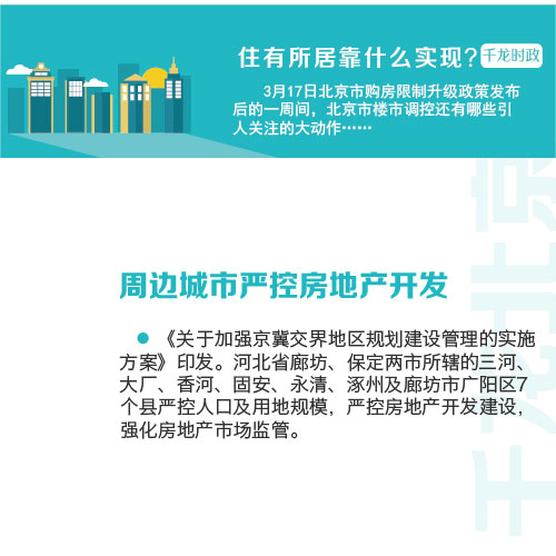 周边