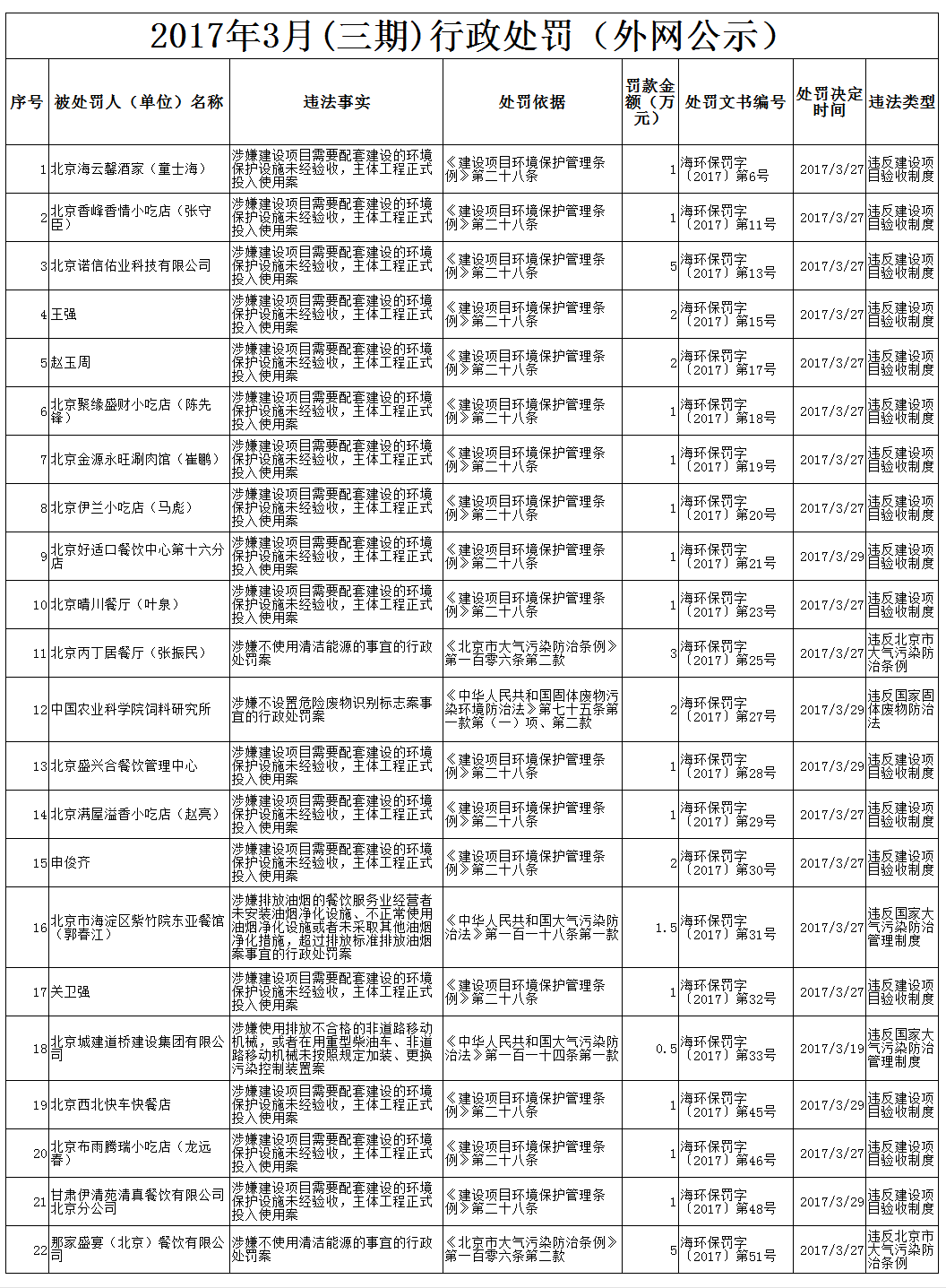 mhtml_file___C__Users_longyuping_Desktop_P020170331586940131727_mht