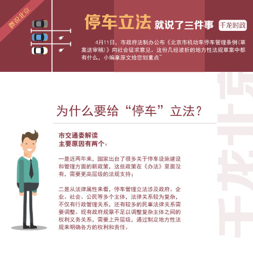 停车立法11