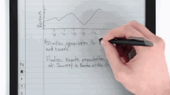 干掉Kindle? 索尼推出黑科技电子纸平板