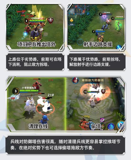 《王者荣耀》是个推塔游戏!我只说一次!-千龙网