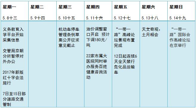 zc20170508001