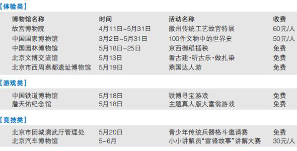QQ截图20170515212650