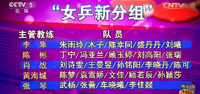 刘诗雯：不输外国球员！名记称丁刘都有大提高 