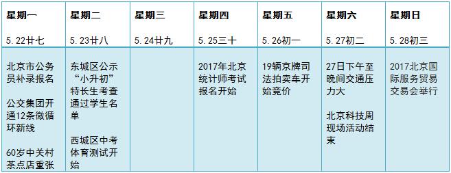zc20170522004