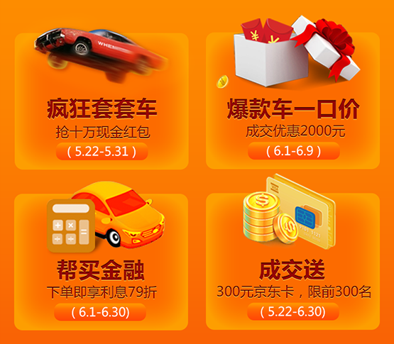 易车二手车“6.6购车狂欢节”之“赚钱”攻略