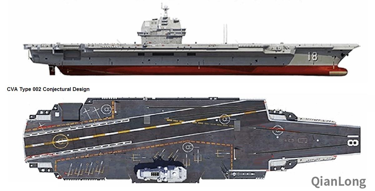 美智库发图推测中国航母未来走向 与局座预测的三个阶段完全吻合(3)-千龙网·中国首都网
