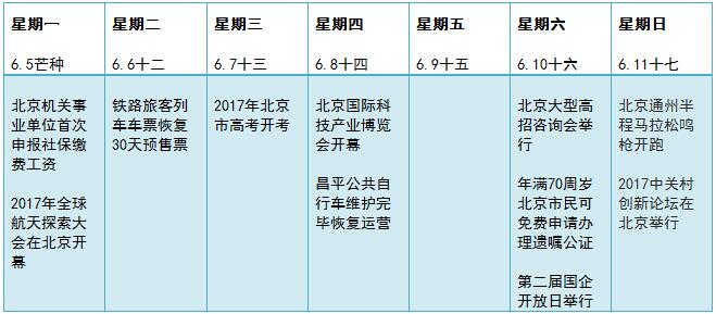 zc20170605001