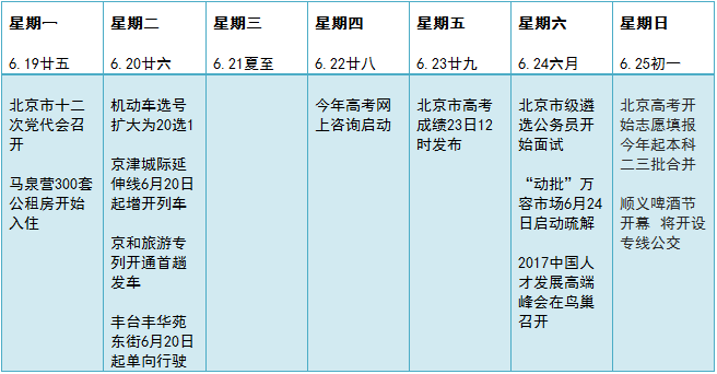 zc20170619001