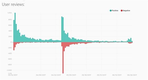 现在游戏界真实GDP_男生照片真实