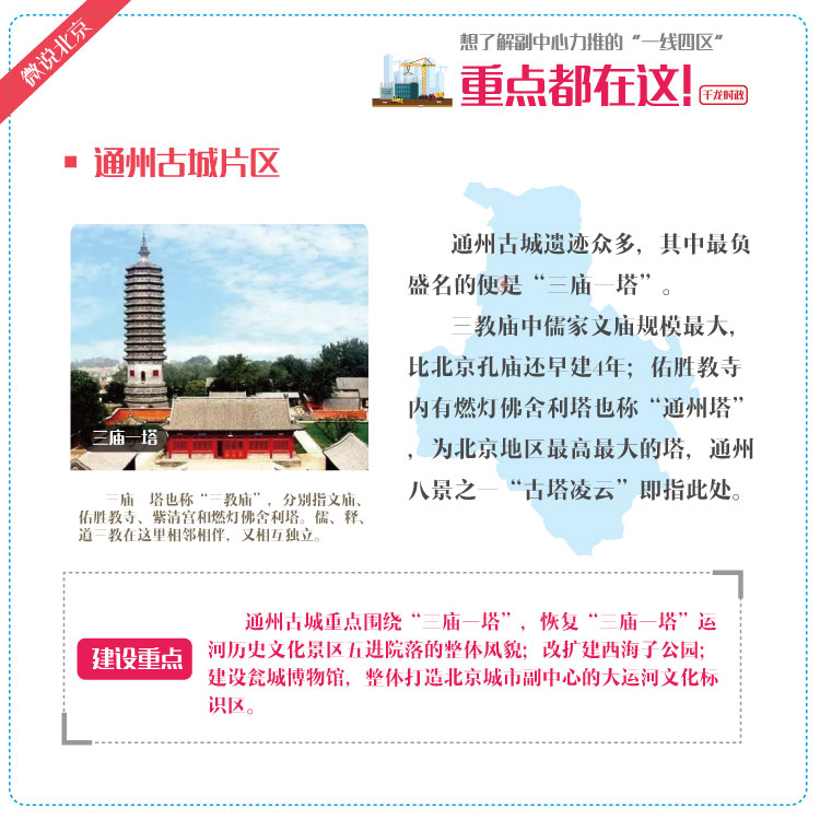 01通州古城介绍