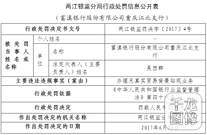 富滇银行收入(3)