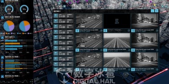 【京华论坛】城市交通应急指挥平台