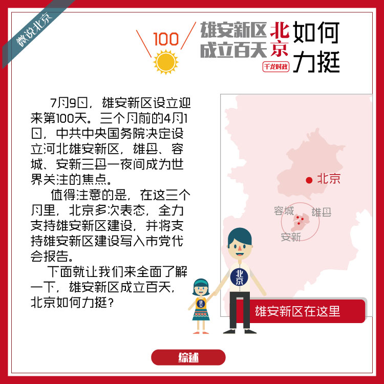 雄安02
