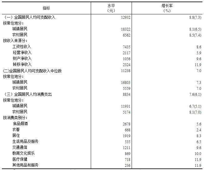 zxl170714001234567890123456789012345678