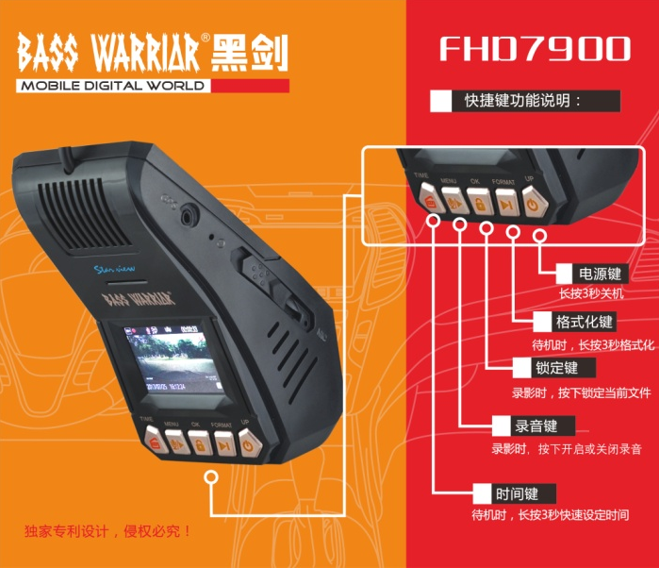 老司机都说牛,黑剑FHD7900行车记录仪震撼来