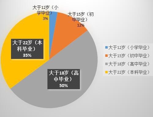 留学生安全事件启示录：补上“安全课”至关重要