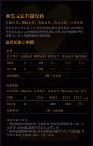 七大劲爆权益 首汽约车会员体系全面升级-千龙