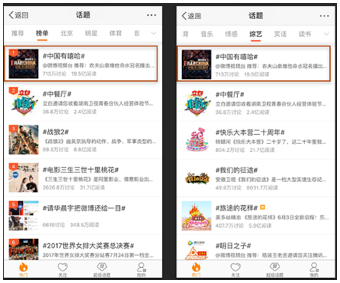 《中国有嘻哈》创最快破2亿播放纪录 爱奇艺成就现象级音乐网综爆款 《中国有嘻哈》创播放纪录 爱奇艺成就现象级音乐网综爆款