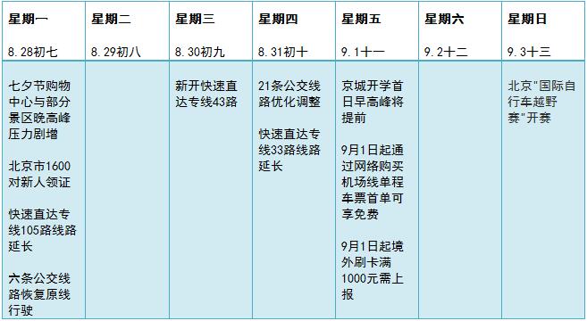 zc20170828007