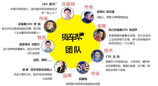 从车货匹配到车后市场 货车帮稳坐公路物流互