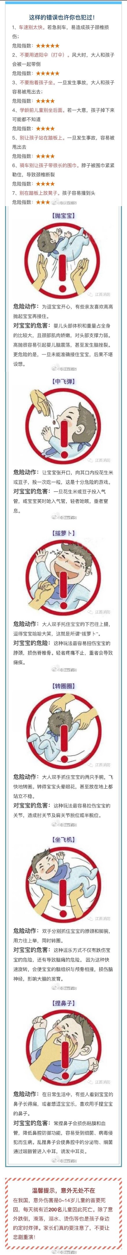 长图