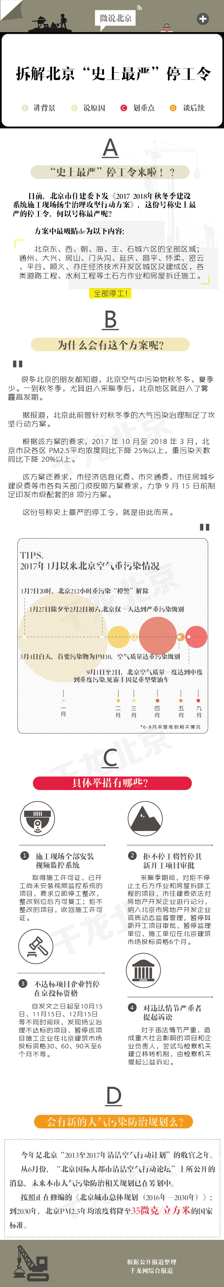 史上最严停工令