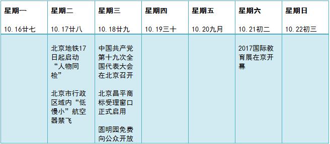 zc20171016004