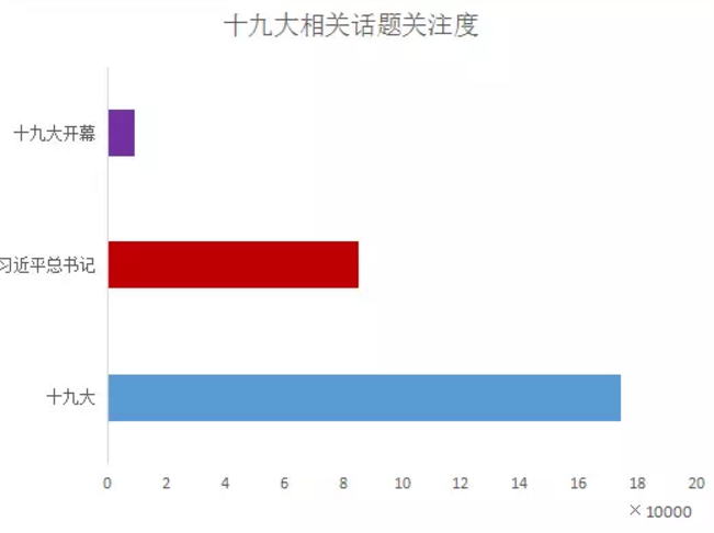 QQ截图20171019185400