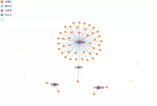 QQ截图20171019185410