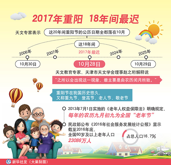 KJCQ20171019006-1