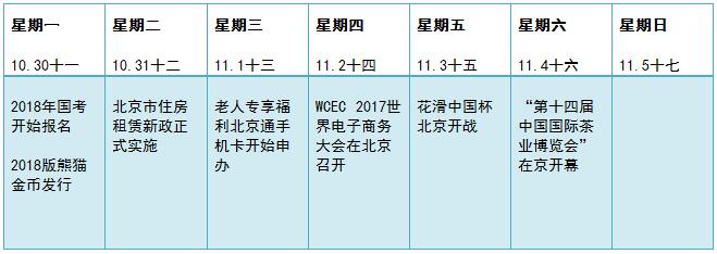zc20171030004