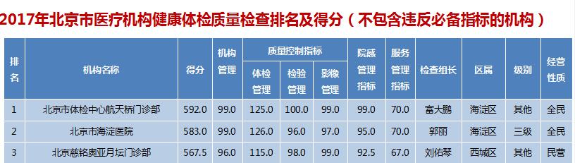 QQ截图20171109151720